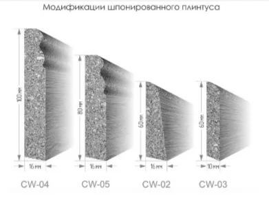 Эластичный пробковый плинтус ArtCorkDesing CW 03-01 10х60х915 мм в Новосибирске